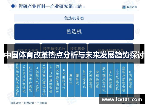 中国体育改革热点分析与未来发展趋势探讨